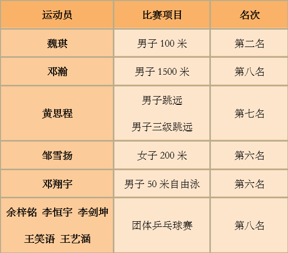 微信图片_20211112213120.png